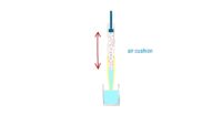 Cartoon image of air displacement principle of pipettes.