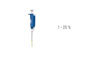 Cartoon image of 200 microliter micropipette and the indication of its error rate of 1 to 20 percent.